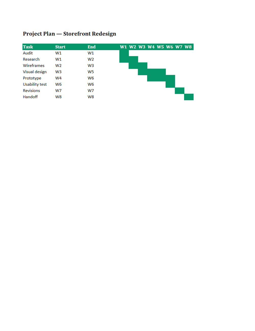 Rendered preview of Gantt Chart Template (XLSX)