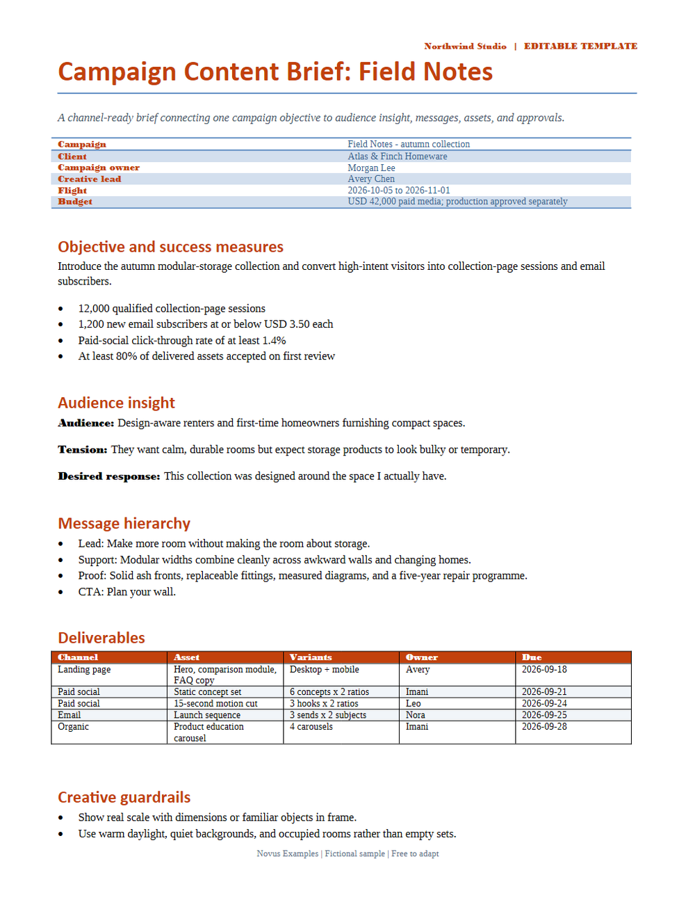 Rendered preview of Campaign Content Brief: Field Notes (DOCX)