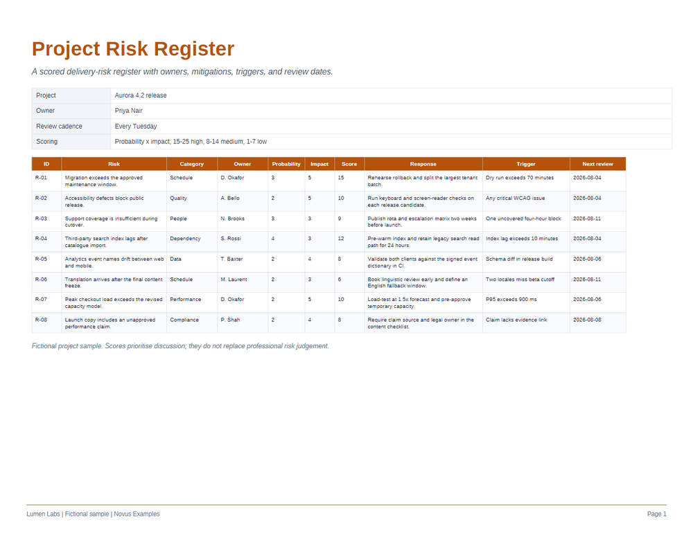 Rendered preview of Project Risk Register (PDF)