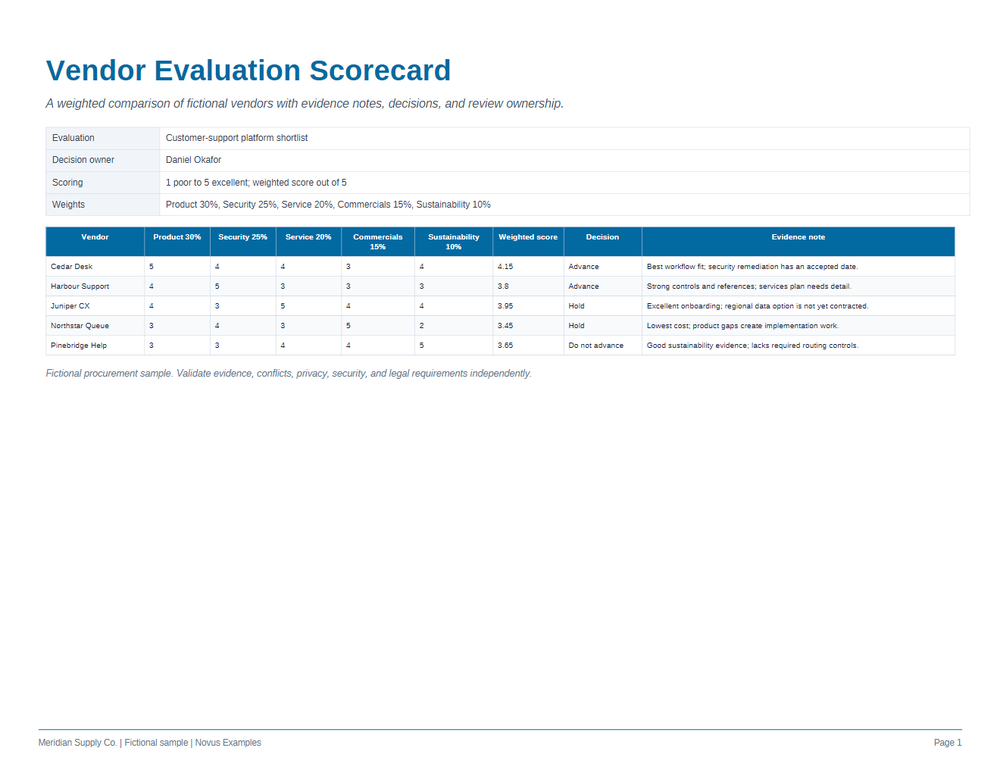 Rendered preview of Vendor Evaluation Scorecard (PDF)