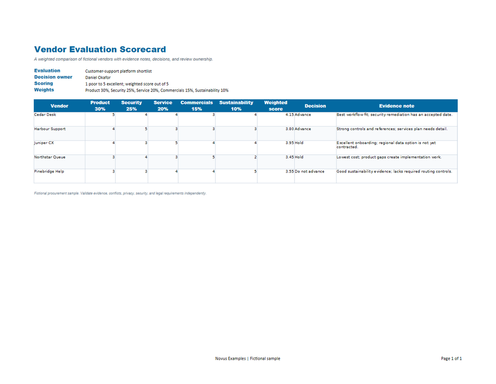 Rendered preview of Vendor Evaluation Scorecard (XLSX)