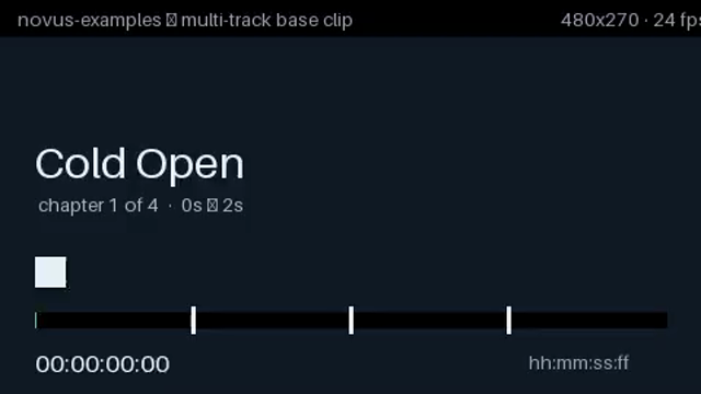 Rendered preview of Multi-Track: Complete Package (MKV)