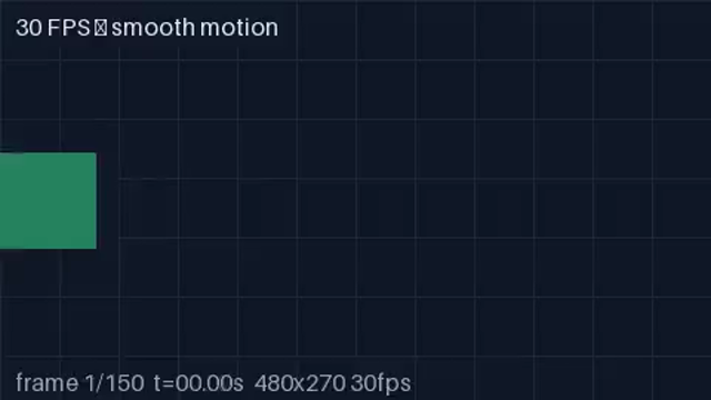 Rendered preview of Soft Subtitles: MKV (SRT track)