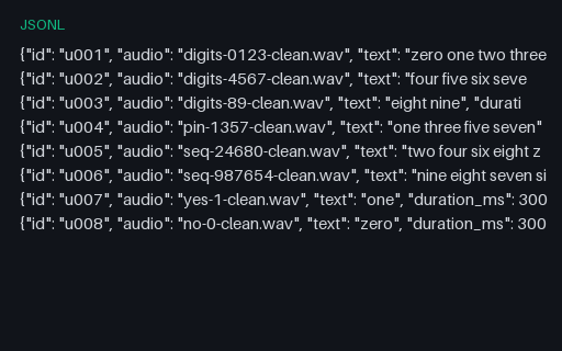 Preview of ASR Digit Utterances Dataset (JSONL)