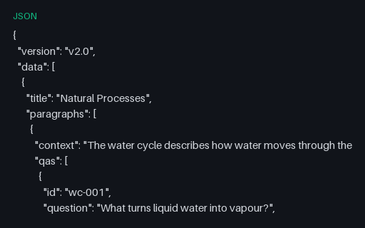 Preview of Extractive QA Dataset: SQuAD v2 Format (JSON)