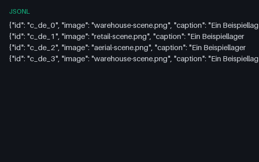 Preview of Multilingual Captions: DE (JSONL)