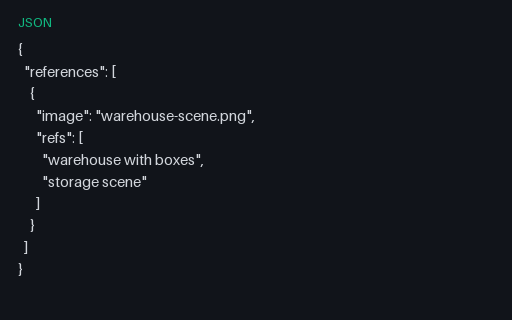 Preview of Caption Eval References (JSON)