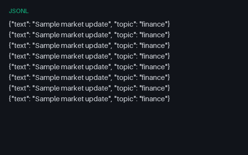 Preview of Classification Dataset: Topic (JSONL)