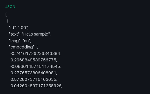 Preview of Multilingual Embeddings (JSON)