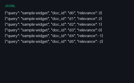 Preview of Learning-to-Rank Queries (JSONL)
