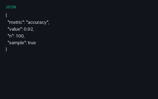 Preview of Eval Metric: Accuracy Mini