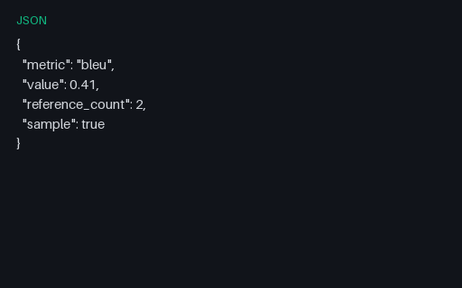 Preview of Eval Metric: Bleu Mini