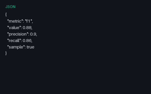 Preview of Eval Metric: F1 Mini