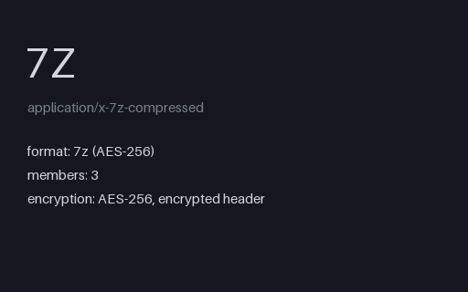 Preview of 7z - Password Protected