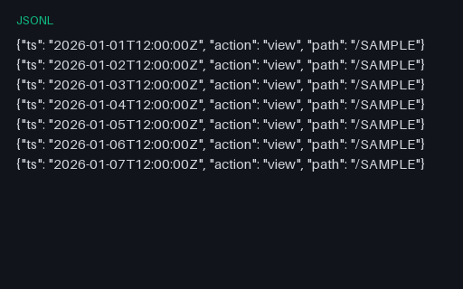 Preview of GDPR Activity Log (JSONL, SAMPLE)