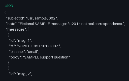 Preview of GDPR Messages Export (JSON, SAMPLE)