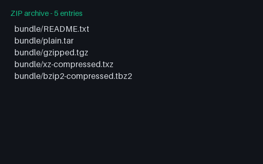 Preview of ZIP Containing tar, tgz, txz and tbz2
