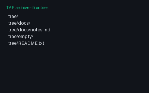 Preview of TAR - Directory Members and an Empty Directory