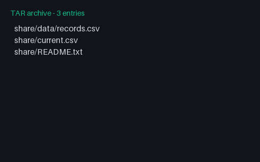Preview of TAR - Symlink Member