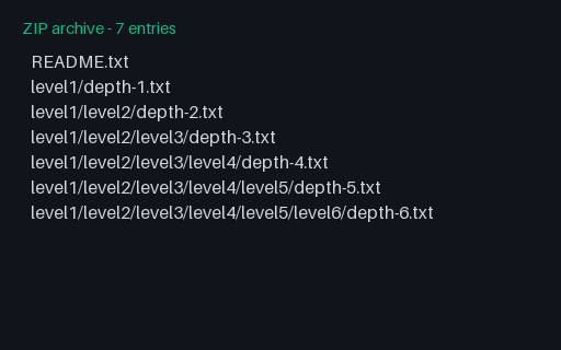 Preview of ZIP - Deep Directory Tree