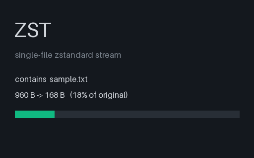 Preview of ZST: Zstandard Single File