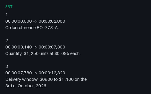 Preview of Numbers stress: timed captions