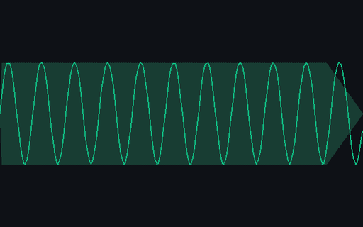 Preview of 440 Hz Tone @ 24-bit (WAV)