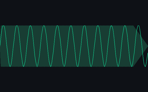 Preview of 440 Hz Tone @ 8-bit (WAV)