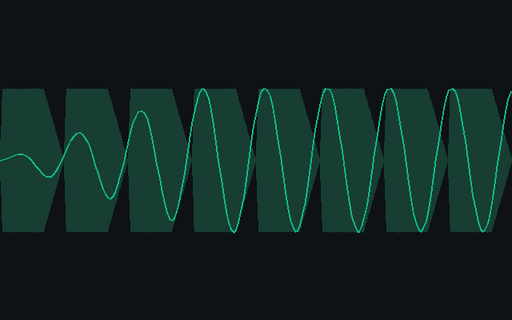 Preview of Melody: C Major Scale (WAV)