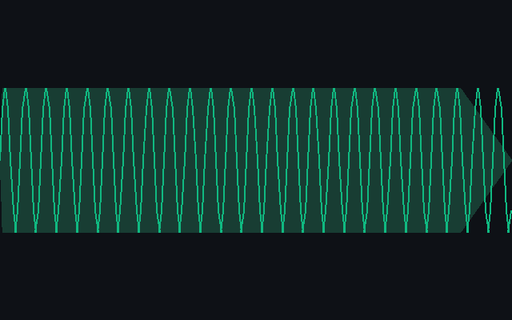 Preview of 1 kHz Tone @ 44100 Hz Sample Rate (WAV)
