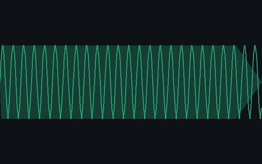 Preview of 1 kHz Tone @ 48000 Hz Sample Rate (WAV)