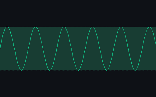 Preview of 220 Hz Sine Tone