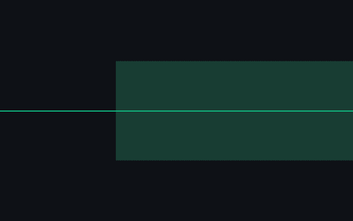 Preview of Leading Silence 1s: 440 Hz Tone