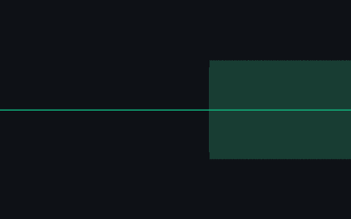 Preview of Leading Silence 3s: 440 Hz Tone