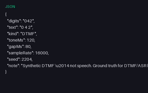 Preview of DTMF Transcript: 042 (JSON)