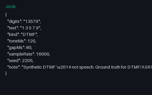 Preview of DTMF Transcript: 13579 (JSON)