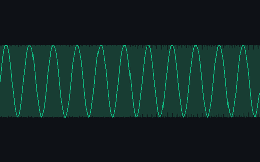 Preview of Sample-Rate Set: 440 Hz @ 44100 Hz