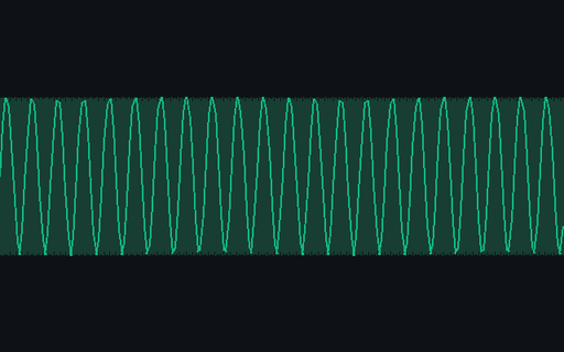 Preview of Sample-Rate Set: 880 Hz @ 44100 Hz