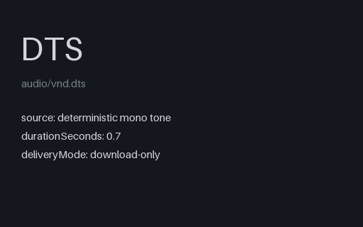 Preview of Convert v2 DTS Coherent Acoustics Reference Tone