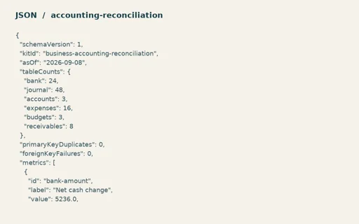 Preview of Alder Books Reconciliation: Numeric expected results