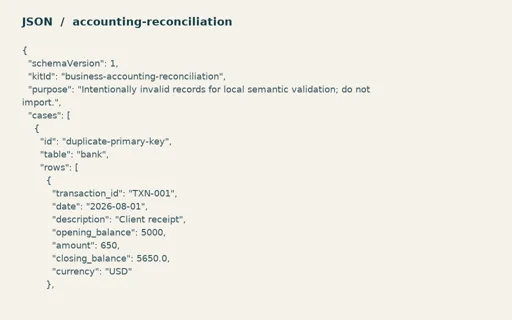 Preview of Alder Books Reconciliation: Intentionally invalid semantic test records