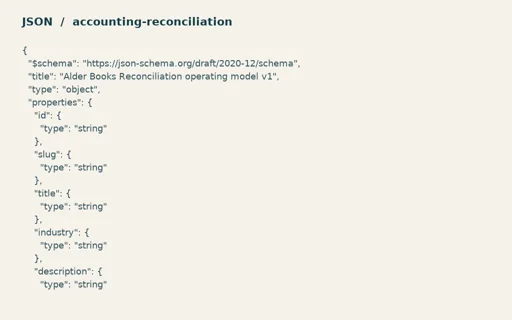 Preview of Alder Books Reconciliation: Operating model JSON Schema