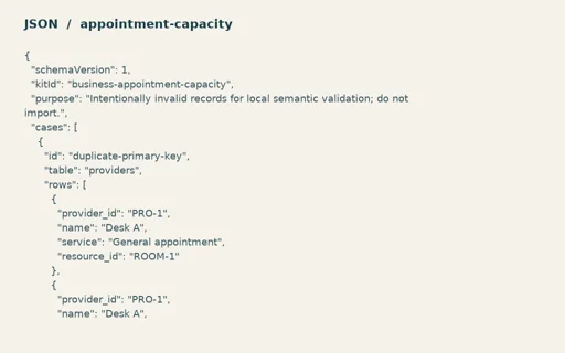 Preview of Juniper Fitness and Clinic Administration: Intentionally invalid semantic test records