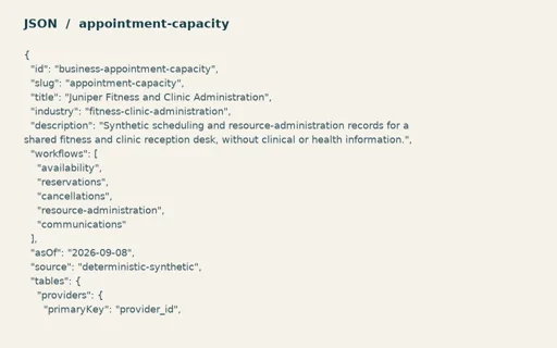Preview of Juniper Fitness and Clinic Administration: Linked operating model