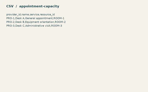 Preview of Juniper Fitness and Clinic Administration: Generic primary records CSV