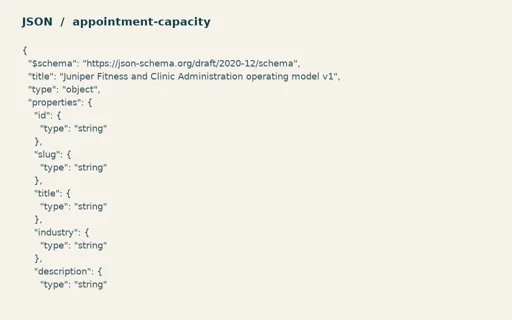 Preview of Juniper Fitness and Clinic Administration: Operating model JSON Schema