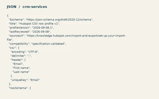 Preview of Tern Client Services: Hubspot profile schema