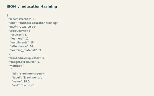 Preview of Fieldnote Learning Centre: Numeric expected results
