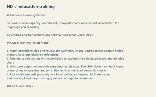 Preview of Fieldnote Learning Centre: Workflow and import guide