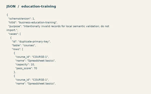 Preview of Fieldnote Learning Centre: Intentionally invalid semantic test records